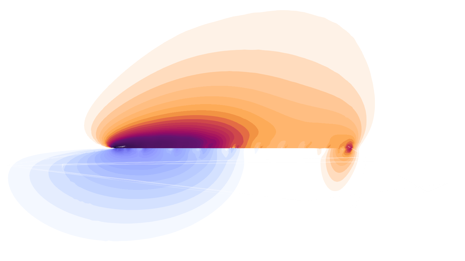 pressure contour of a paper airplane at 5°