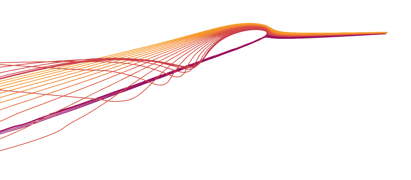 streamer resembling an airfoil
