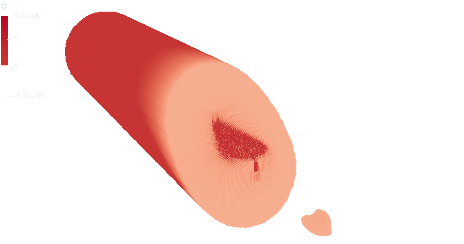 high pressure