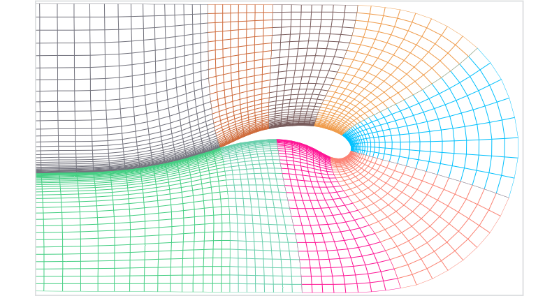- GridPro Blog